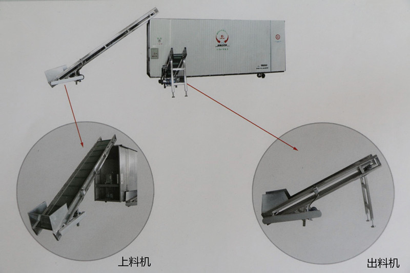 新辣椒剪把機